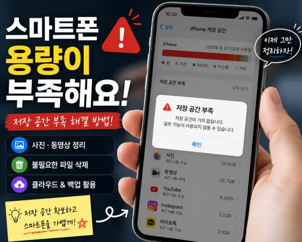 스마트폰 용량 부족 해결